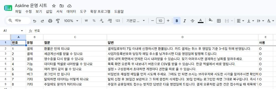 구글 시트 FAQ 탭. 번호·유형·질문·답변·사용 열에 여덟 줄의 FAQ가 들어 있다