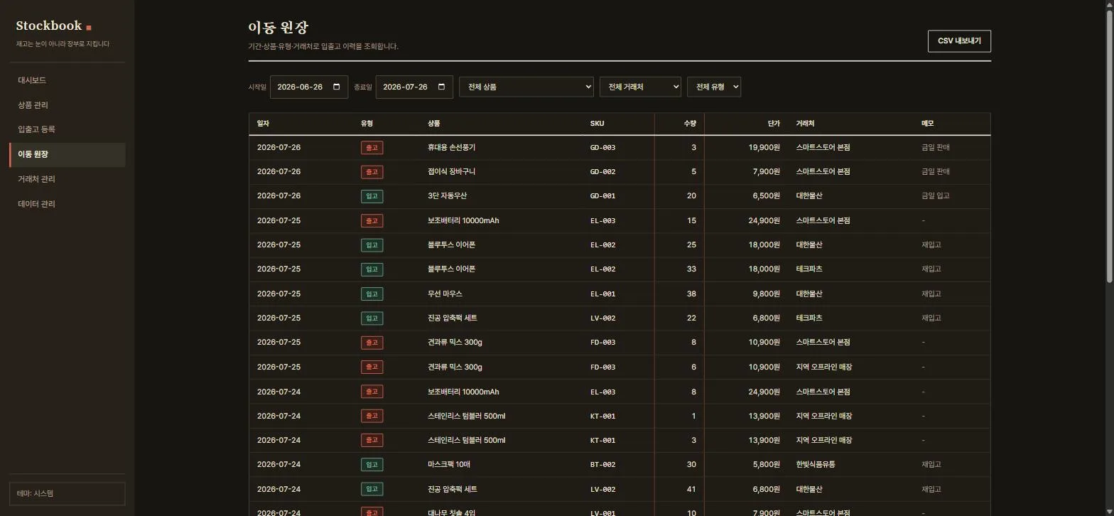 Stockbook 이동 원장 — 기간·상품·유형·거래처 필터와 입고·출고 도장 뱃지가 있는 원장 테이블, CSV 내보내기